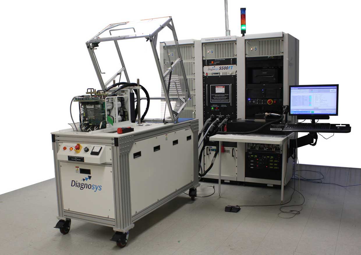 Diagnosys Auxiliary Power Unit Testing Diagnosys Auxiliary Power Unit Testing